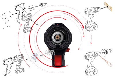Würth M Cube Kreislauf